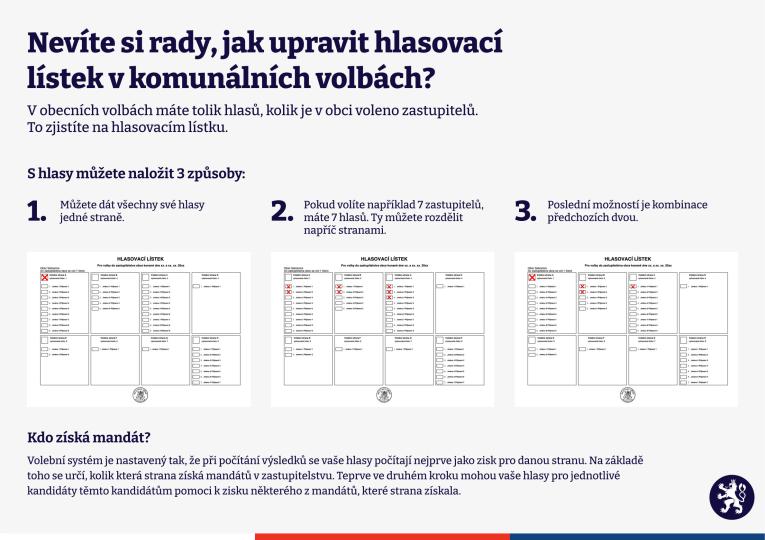 Jak upravit hlasovací lístek